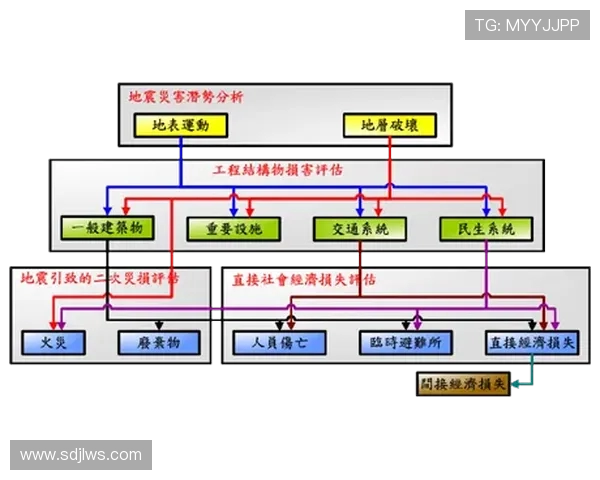 BLG在挑战者杯中的心理素质分析与表现评估 BLG在挑战者杯中的心理素质分析与表现评估