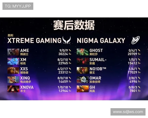 DOTA2最新状态排行榜揭晓IG战队荣登第十名引发关注