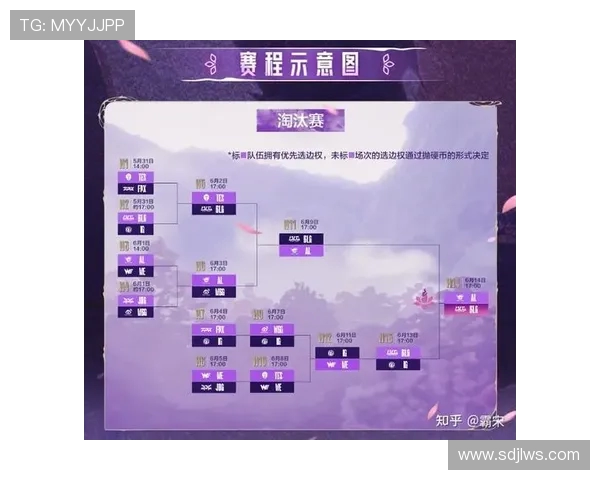 BLG青年赛表现分析:个人能力如何影响团队整体战斗力 BLG青年赛表现分析:个人能力如何影响团队整体战斗力