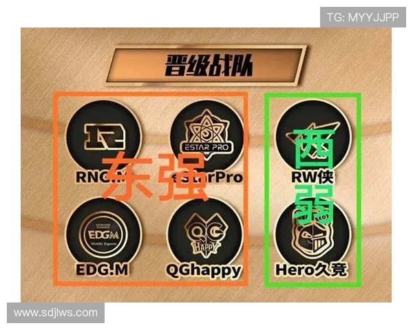 EDG战队以87分稳居世界冠军杯积分榜首位争夺荣耀之路再添动力