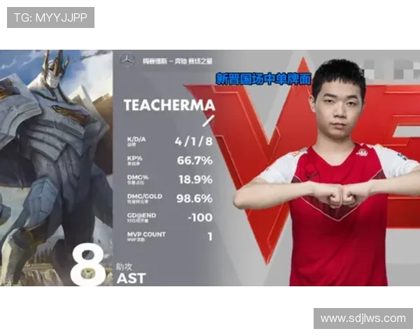 IG战术表现全解析精英赛中展现的团队协作与策略运用 IG战术表现全解析精英赛中展现的团队协作与策略运用