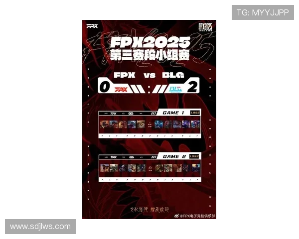 FPX在英雄联盟实力排名中创下新高引发电竞圈热议 FPX在英雄联盟实力排名中创下新高引发电竞圈热议
