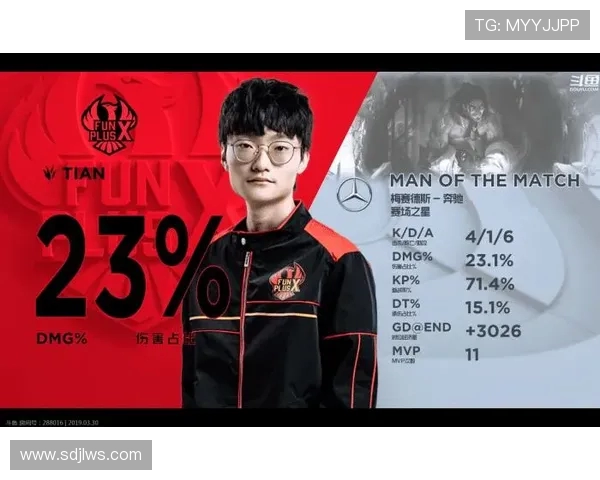 FPX战队意识深度解析：如何在英雄联盟中掌控比赛节奏与局势