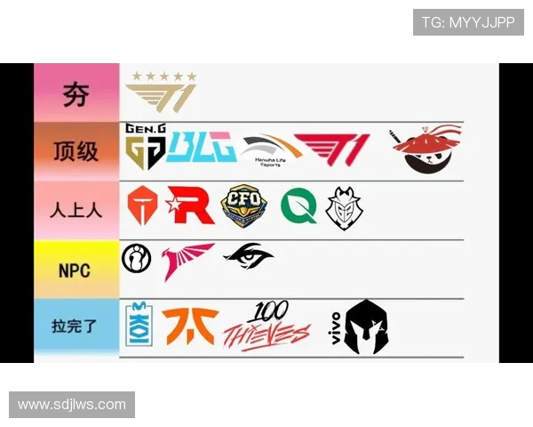 全球总决赛最新积分榜揭晓LNG战队以70分稳居第一名