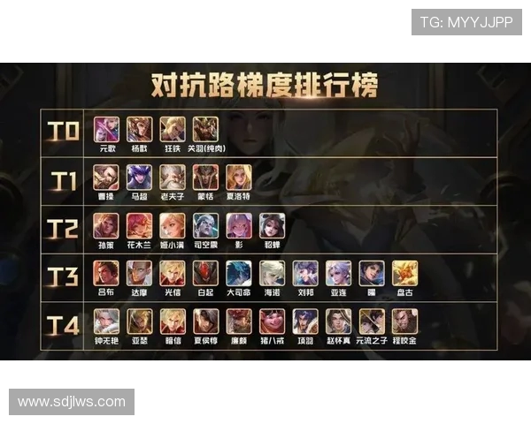 权威发布:揭晓王者荣耀个人能力实力榜单及玩家排名分析 权威发布:揭晓王者荣耀个人能力实力榜单及玩家排名分析