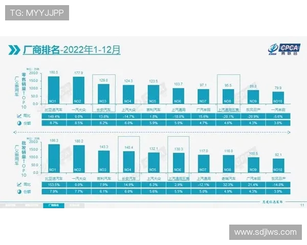 洲际杯积分榜更新西安排球队以92分稳居榜首展现强大实力 洲际杯积分榜更新西安排球队以92分稳居榜首展现强大实力