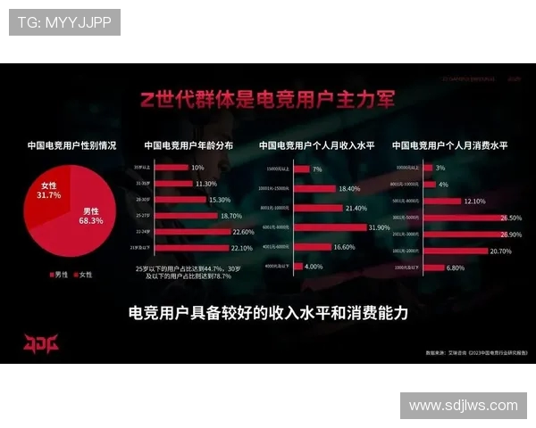 热议英雄联盟V5战队灵活性变革带来的战术新机遇与挑战分析 热议英雄联盟V5战队灵活性变革带来的战术新机遇与挑战分析