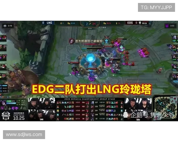 王者荣耀团队配合实力评比LNG战队荣登第四名引发关注