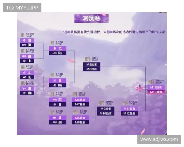 聚焦英雄联盟TES战队心理素质提升与比赛表现的关系探讨 聚焦英雄联盟TES战队心理素质提升与比赛表现的关系探讨