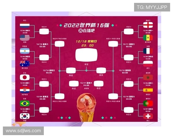 布伦特福与布里斯托的精彩对决分析与赛前预测