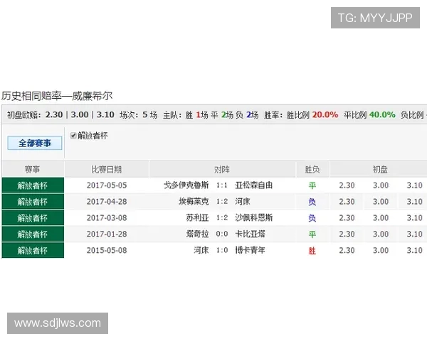 拉努斯对阵国民精彩直播全程回顾与赛后分析尽在此处 拉努斯对阵国民精彩直播全程回顾与赛后分析尽在此处