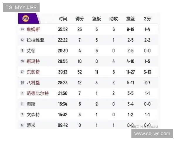 湖人对快船比赛时间安排及赛程分析一览