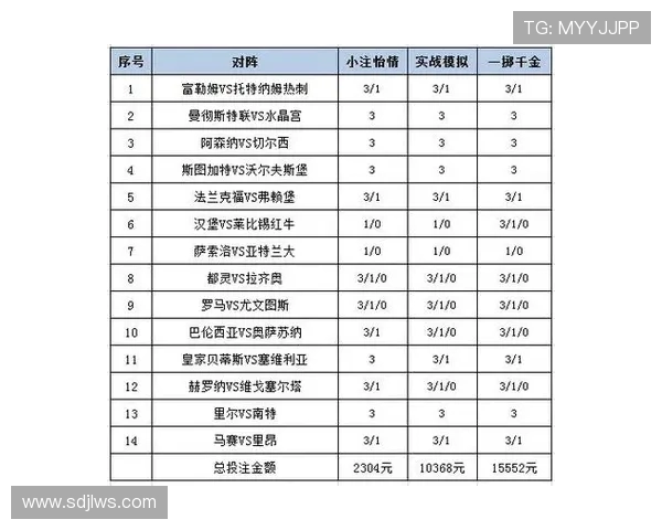 韩国与越南足球对决彩票分析及投注策略探讨