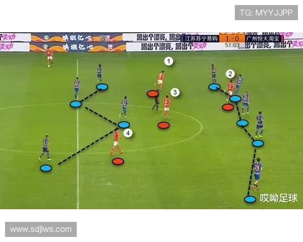 广州足球队阵地战战术解析与未来发展展望